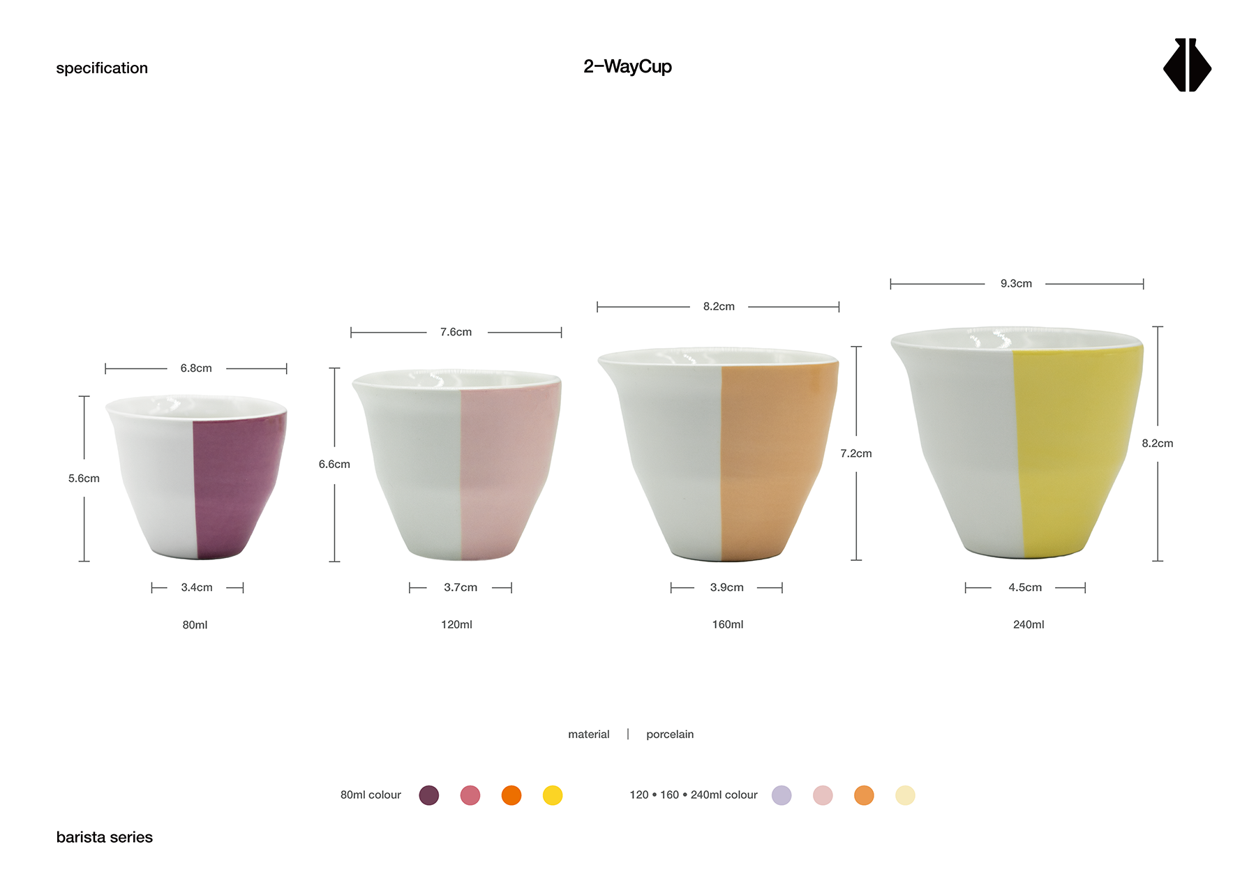 Größenangaben der 2-waycup Barista Serie