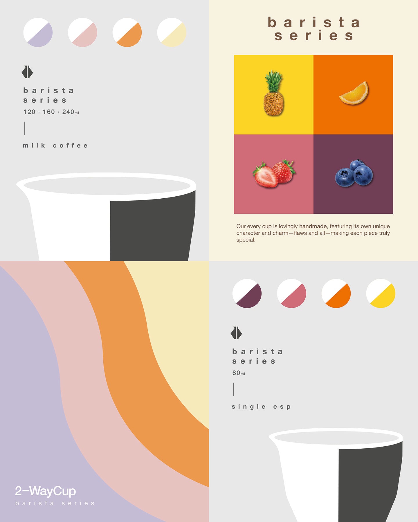 Grafik zu Farben und Größen der Barista Serie von 2-waycup